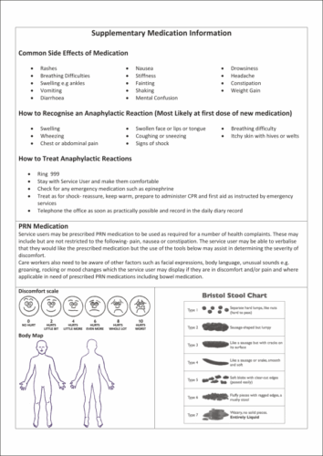 Home Care Report Book - Caring for the Elderly - Medication Record, Meals Record