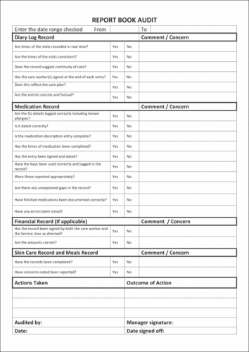 Home Care Report Book - Caring for the Elderly - Medication Record, Meals Record